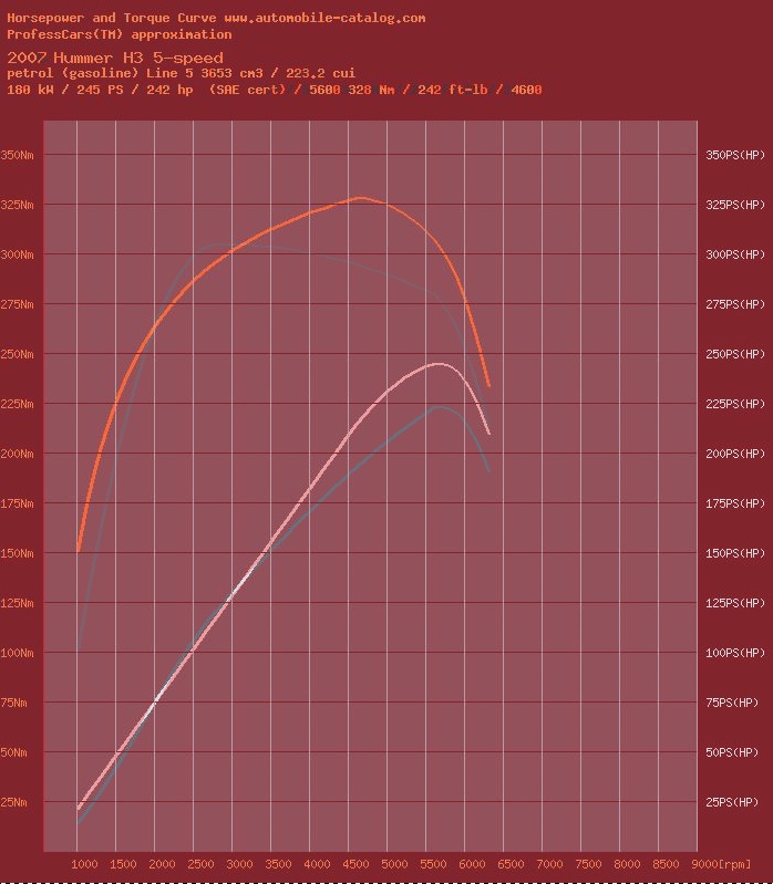 attachment.php